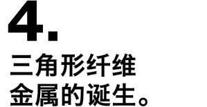 4.三角形纤维金属的诞生。