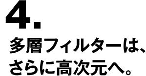 4.多層フィルターは、さらに高次元へ。